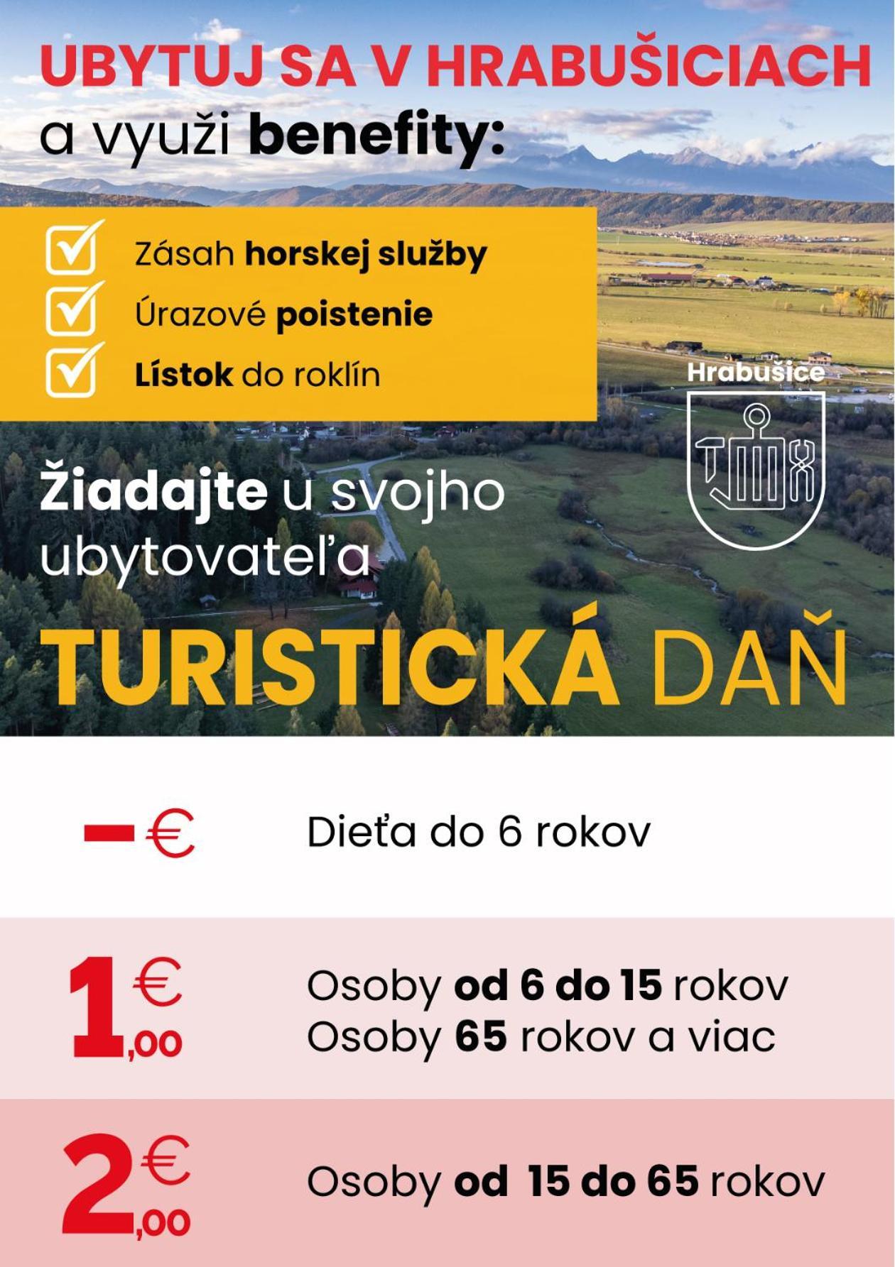 Apartman Sisi Hrabušice Exterior foto